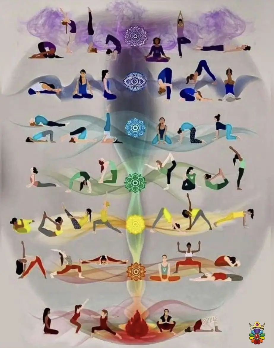 chakra-balancing3